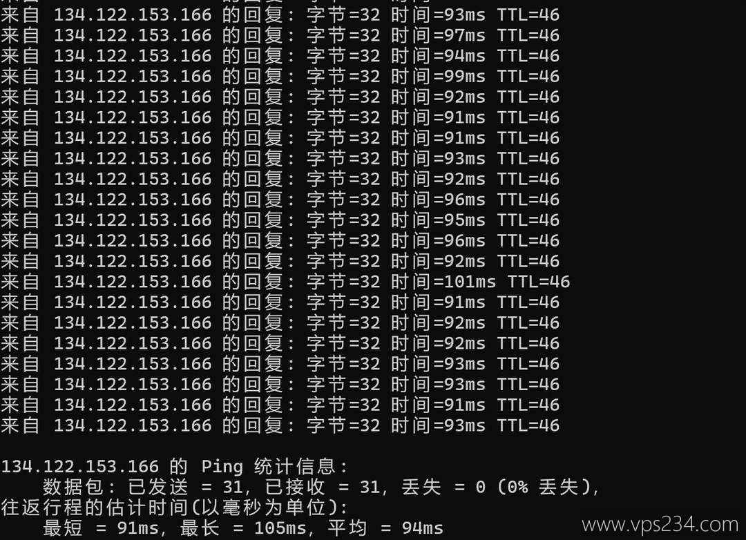 31IDC新加坡VPS网络测试-本地Ping平均延迟