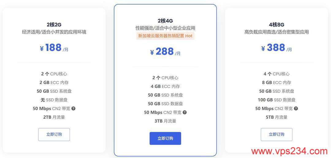 31IDC新加坡VPS购买教程-价格套餐