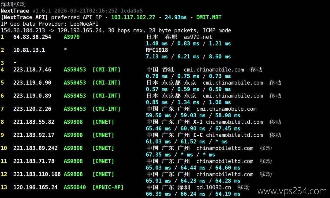 雨云日本VPS网络测试-移动回程路由