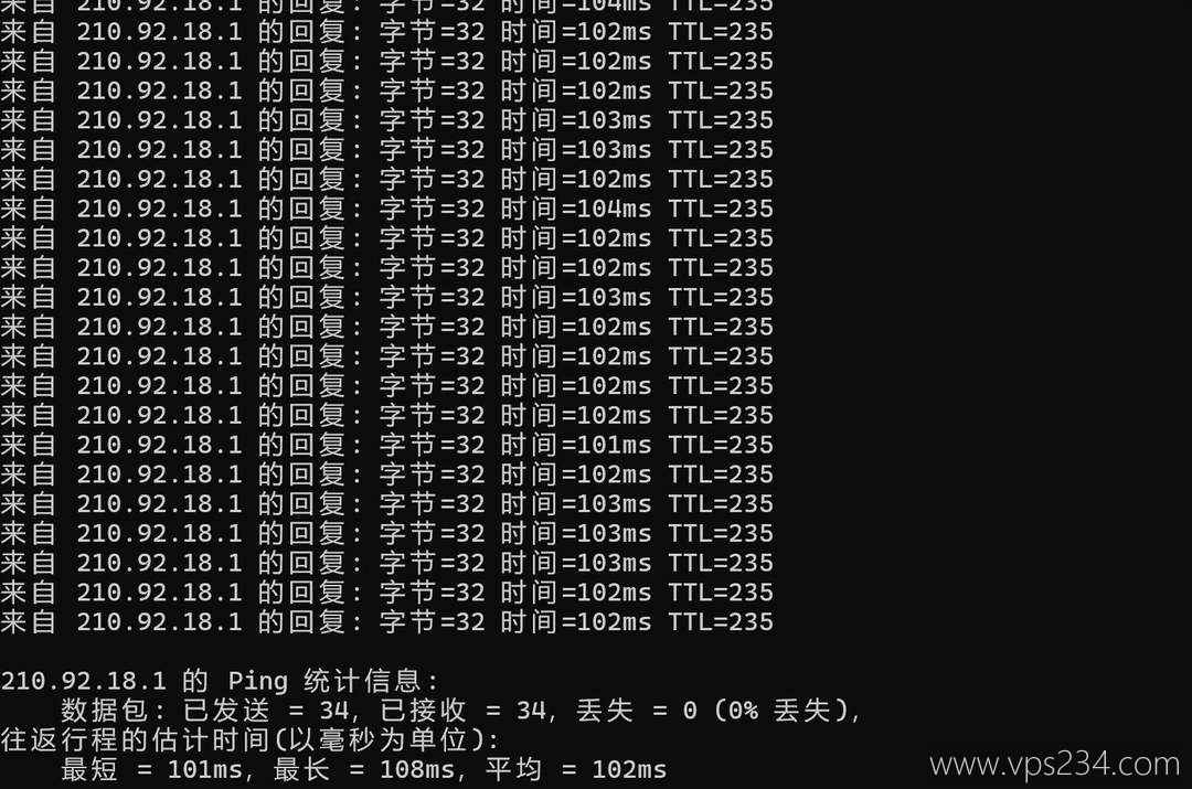 StarryDNS韩国VPS网络测试-本地Ping平均延迟