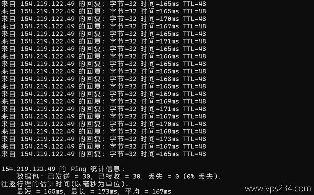 速科云美国VPS网络测试-本地Ping平均延迟