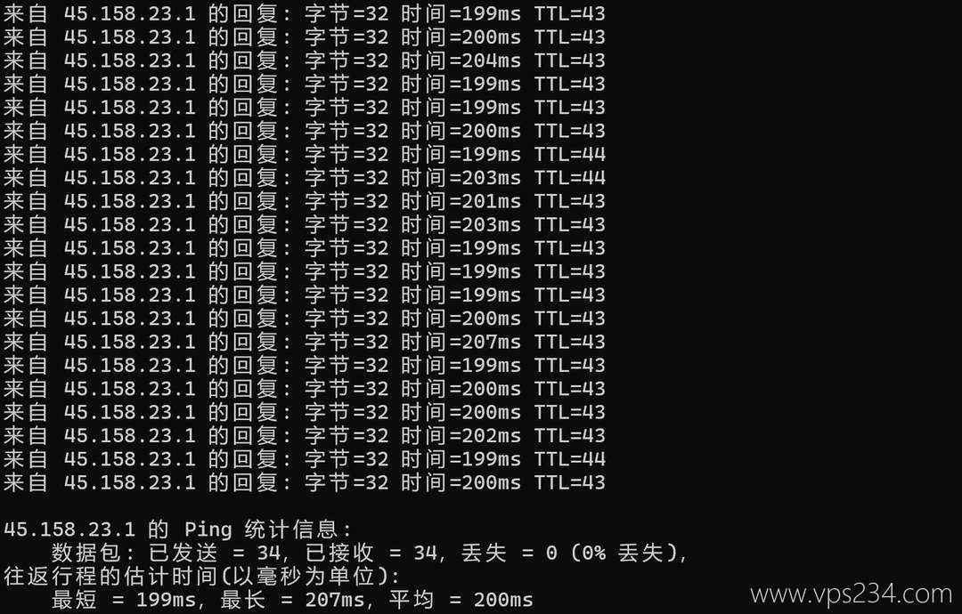 NovixLink美国VPS网络测试-本地Ping平均延迟