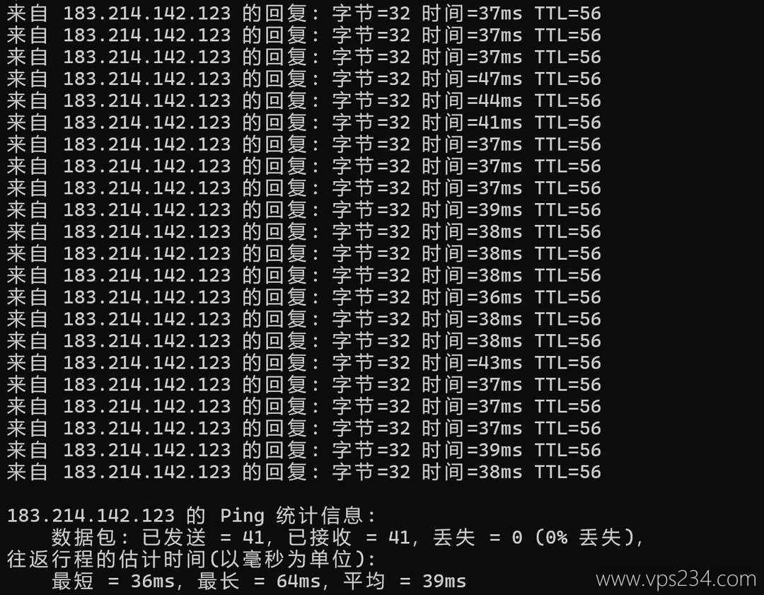 ZJI湖南独立服务器网络测试-本地Ping平均延迟