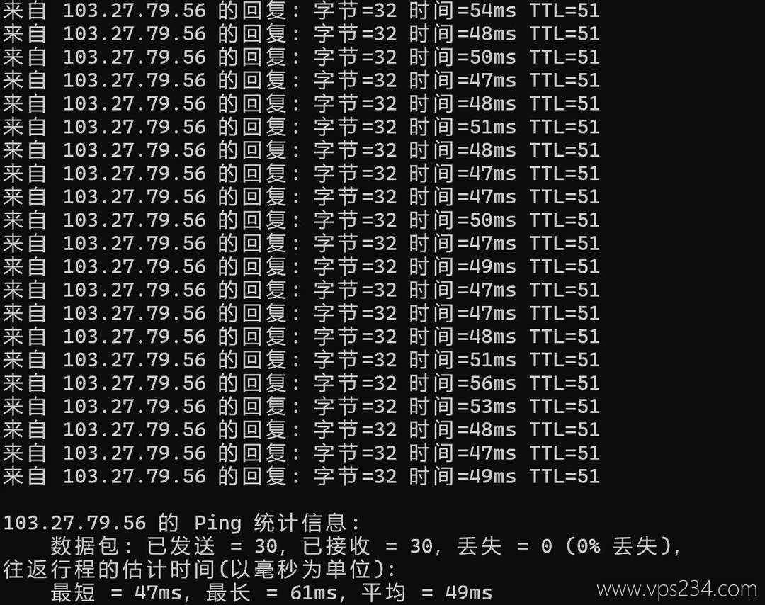 速科云香港VPS网络测试-本地Ping平均延迟