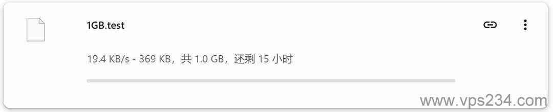 ByteVirt台湾VPS网络测试-本地下载速度