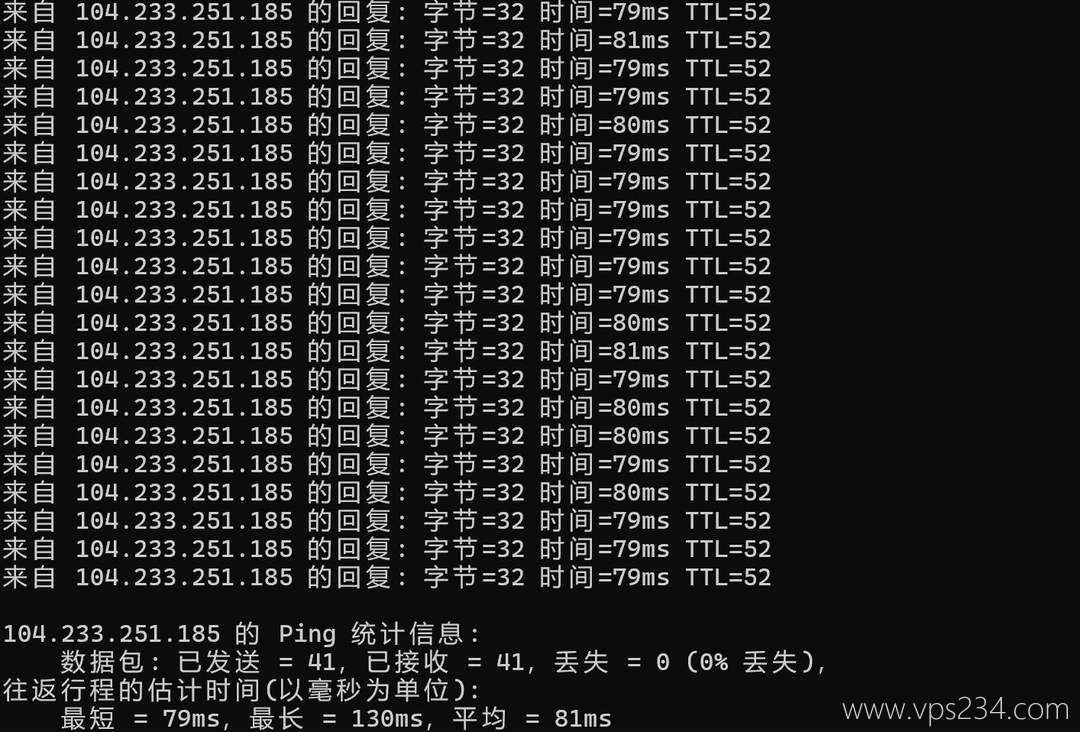 VPB马来西亚服务器网络测试-本地Ping平均延迟