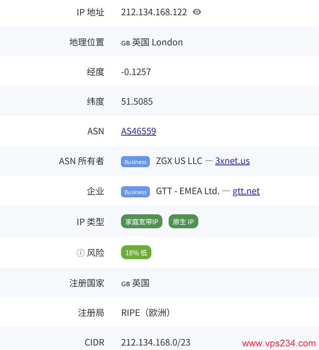 WePC英国VPS网络测试-IP属性