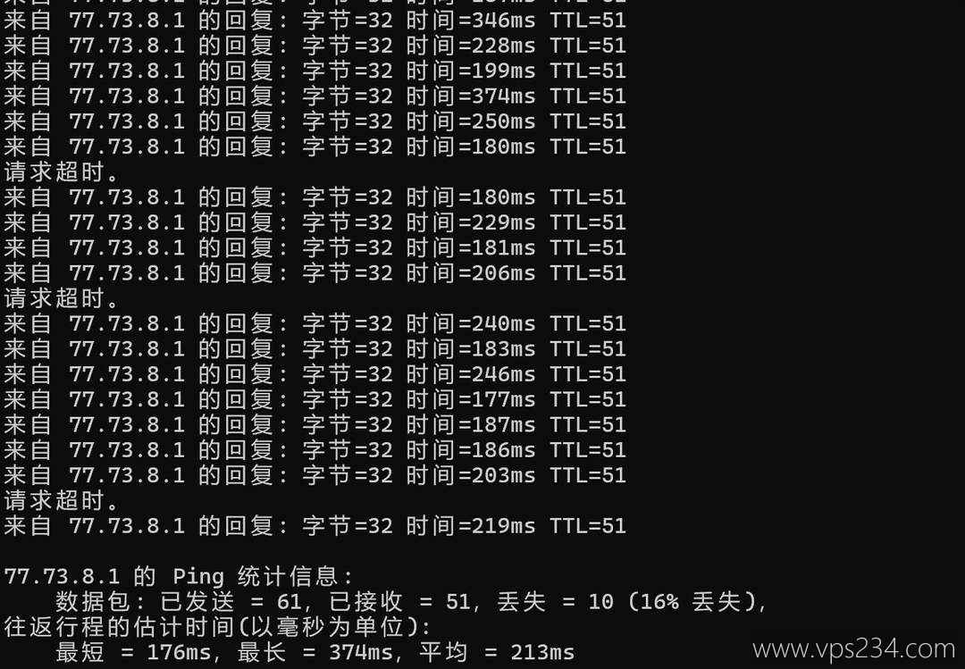 DediOne美国VPS网络测试-本地Ping平均延迟