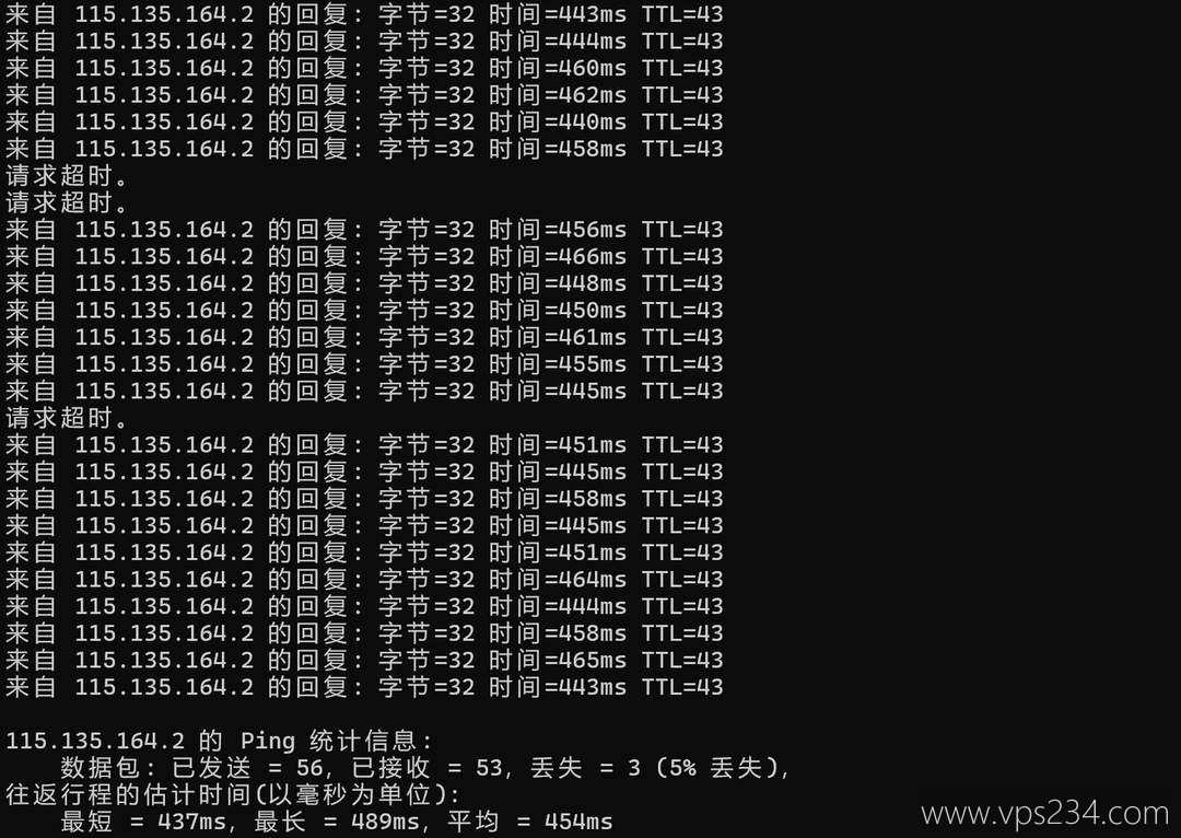 烟火云马来西亚家宽VPS网络测试-IP属性
