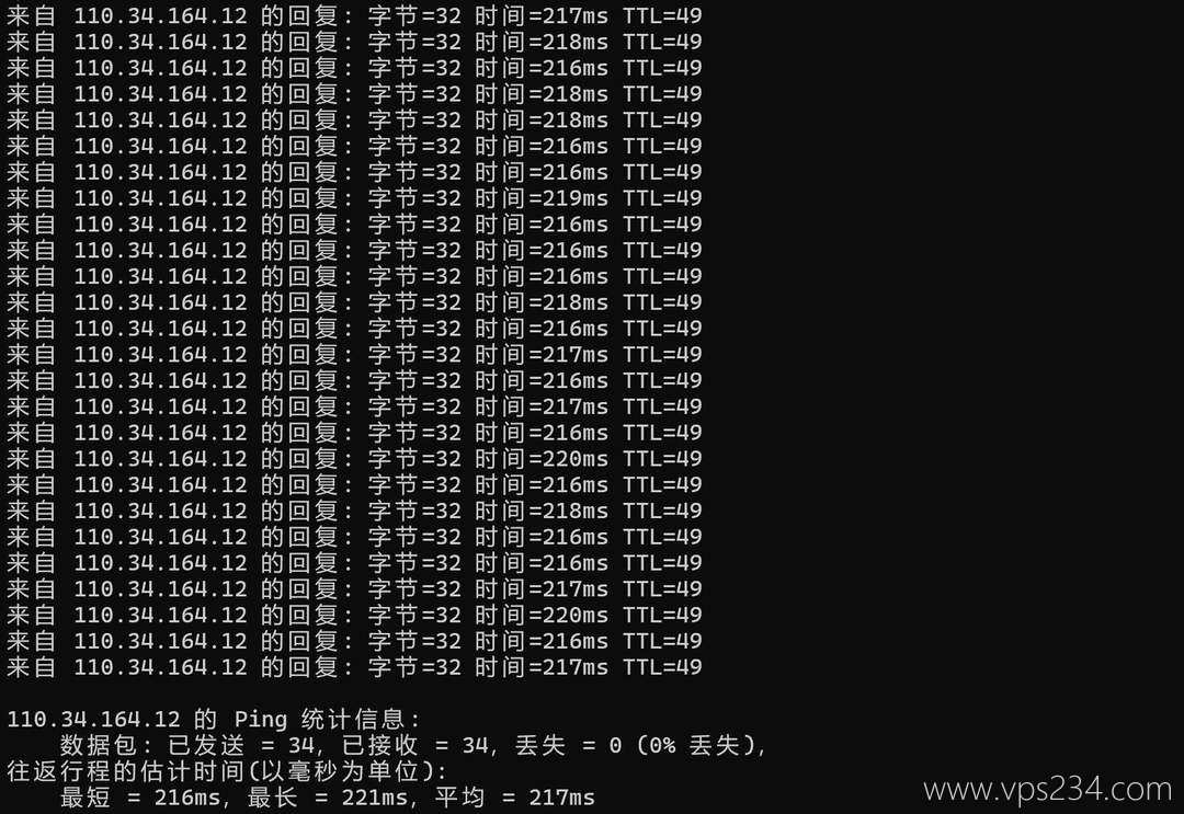 iON新加坡VPS网络测试-本地Ping平均延迟