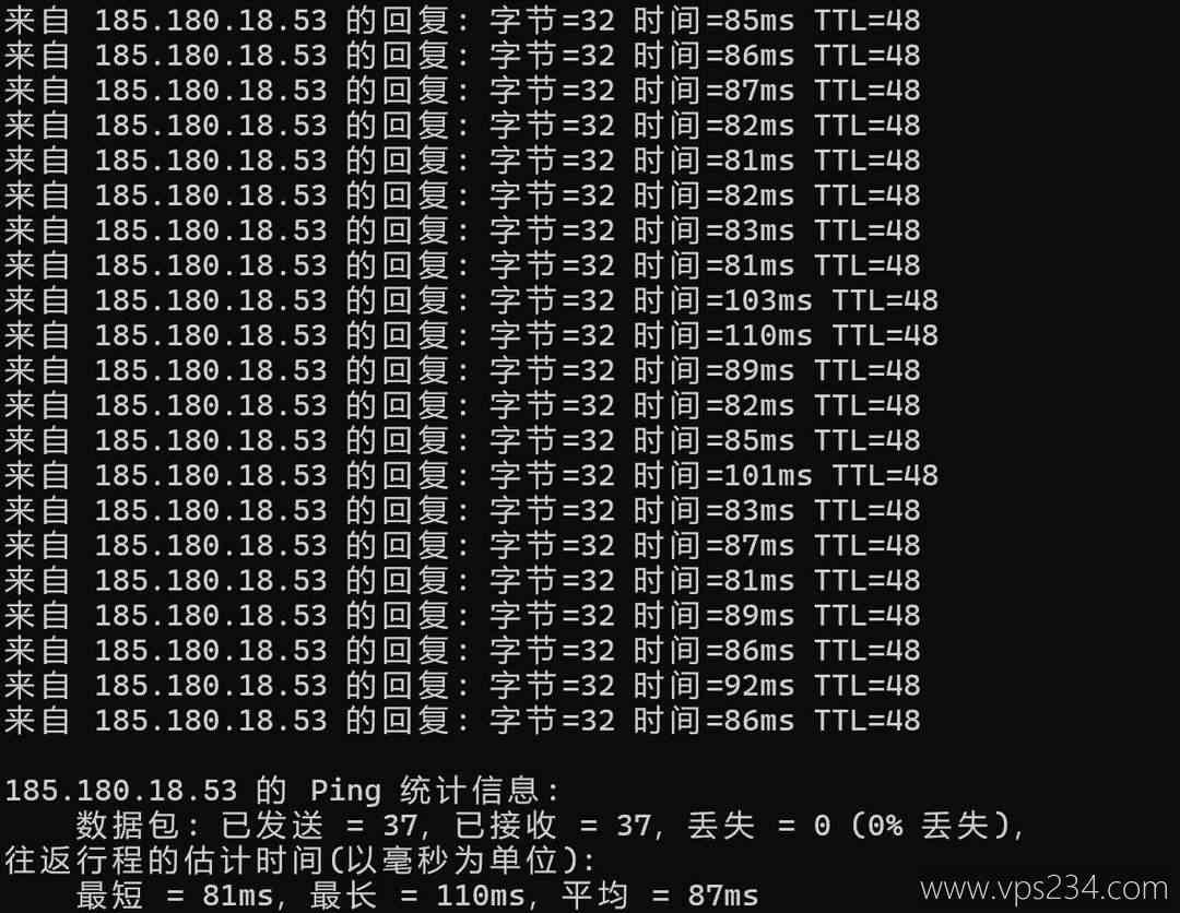 搬瓦工新加坡VPS网络测试-本地Ping平均延迟