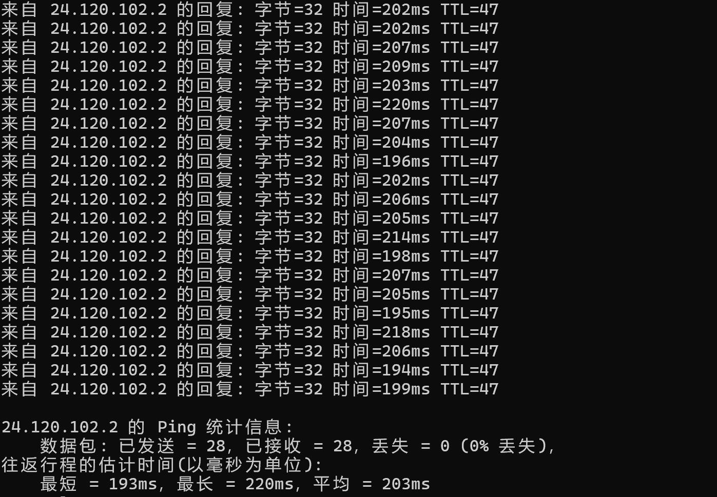 NovixLink美国家宽VPS网络测试-本地Ping平均延迟