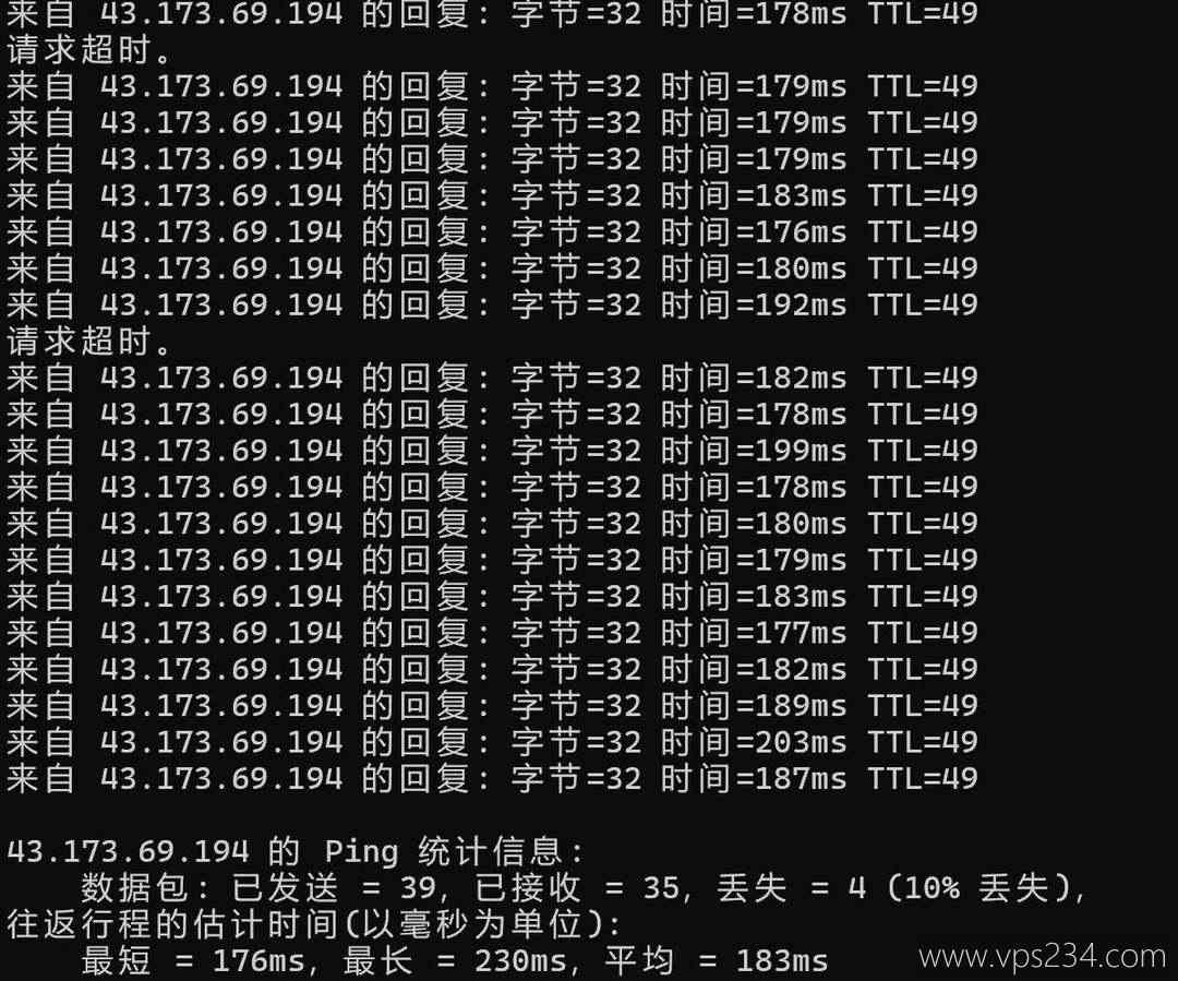 腾讯云美国VPS网络测试-本地Ping平均延迟
