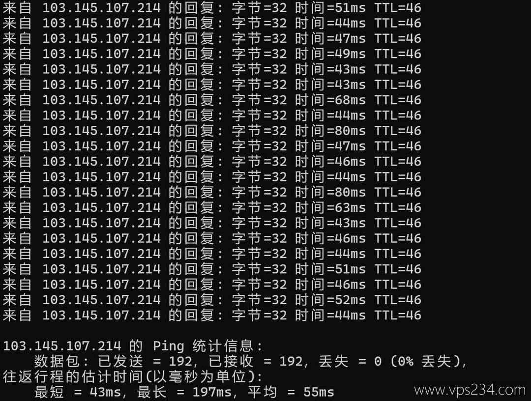 VPS.CAT香港VPS网络测试-本地Ping平均延迟