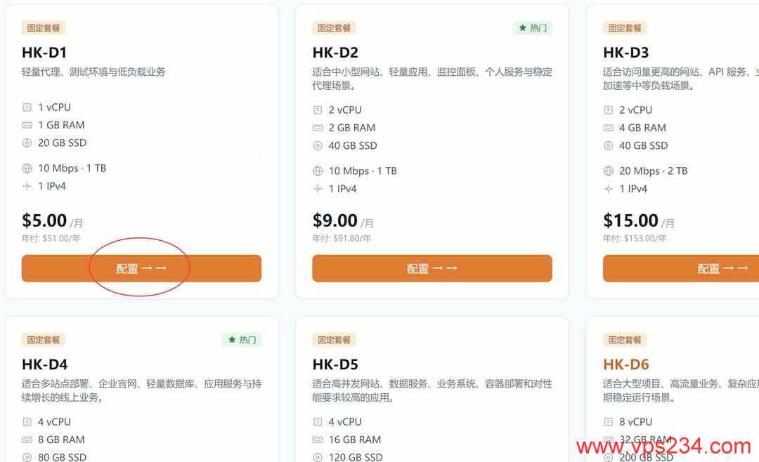 VPS.CAT香港VPS购买教程-套餐选择