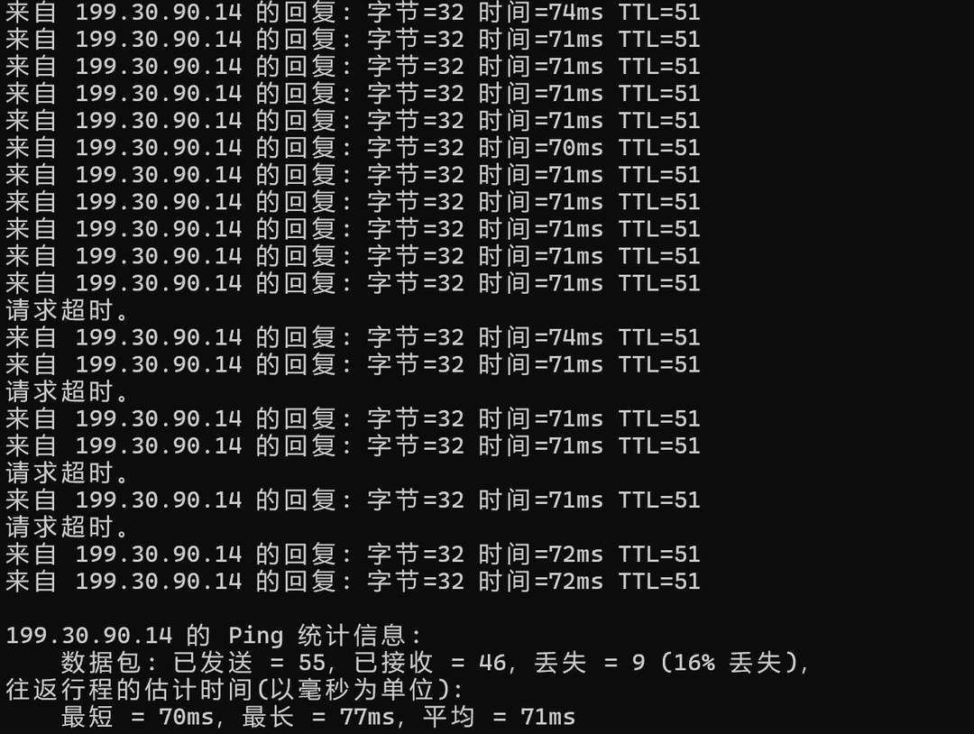YT.NET日本VPS网络测试-本地Ping平均延迟