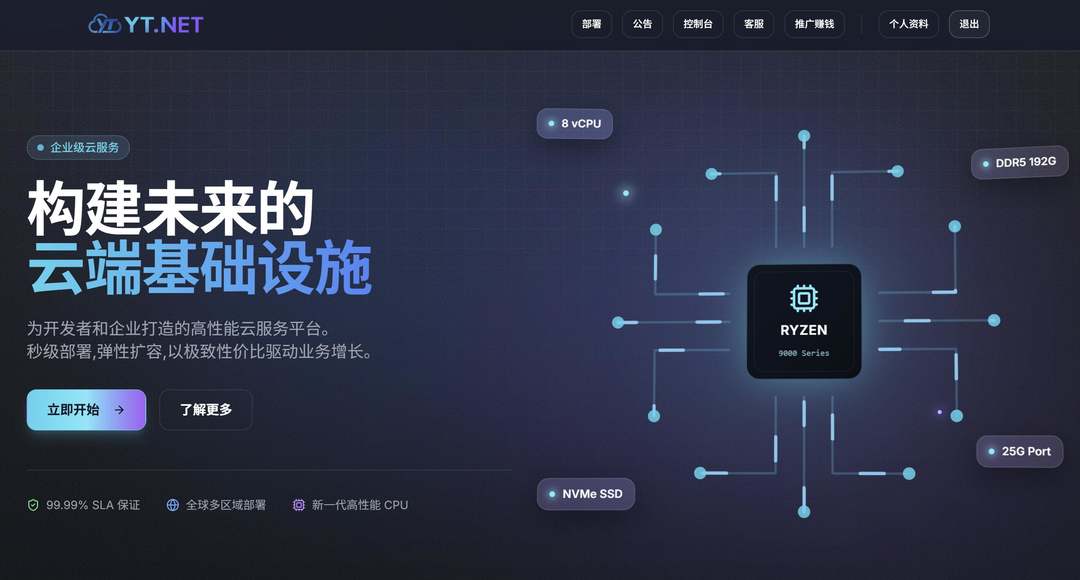 YT.NET：日本VPS-东京机房-2Gbps超大带宽