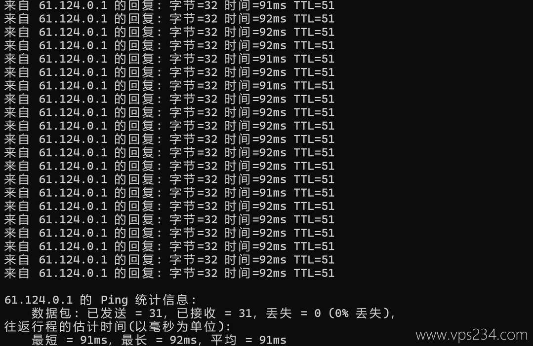 丽萨主机日本家宽VPS网络测试-本地Ping平均延迟
