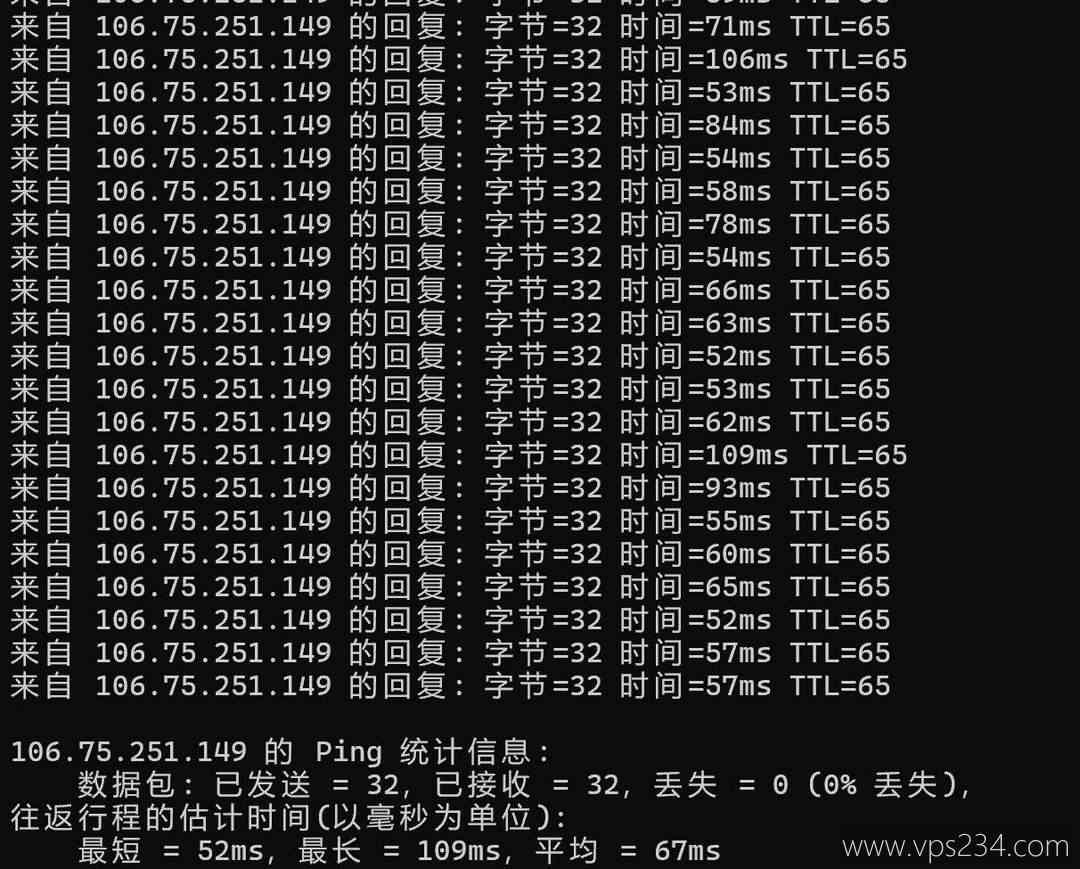 UCloud国内VPS网络测试-本地Ping平均延迟