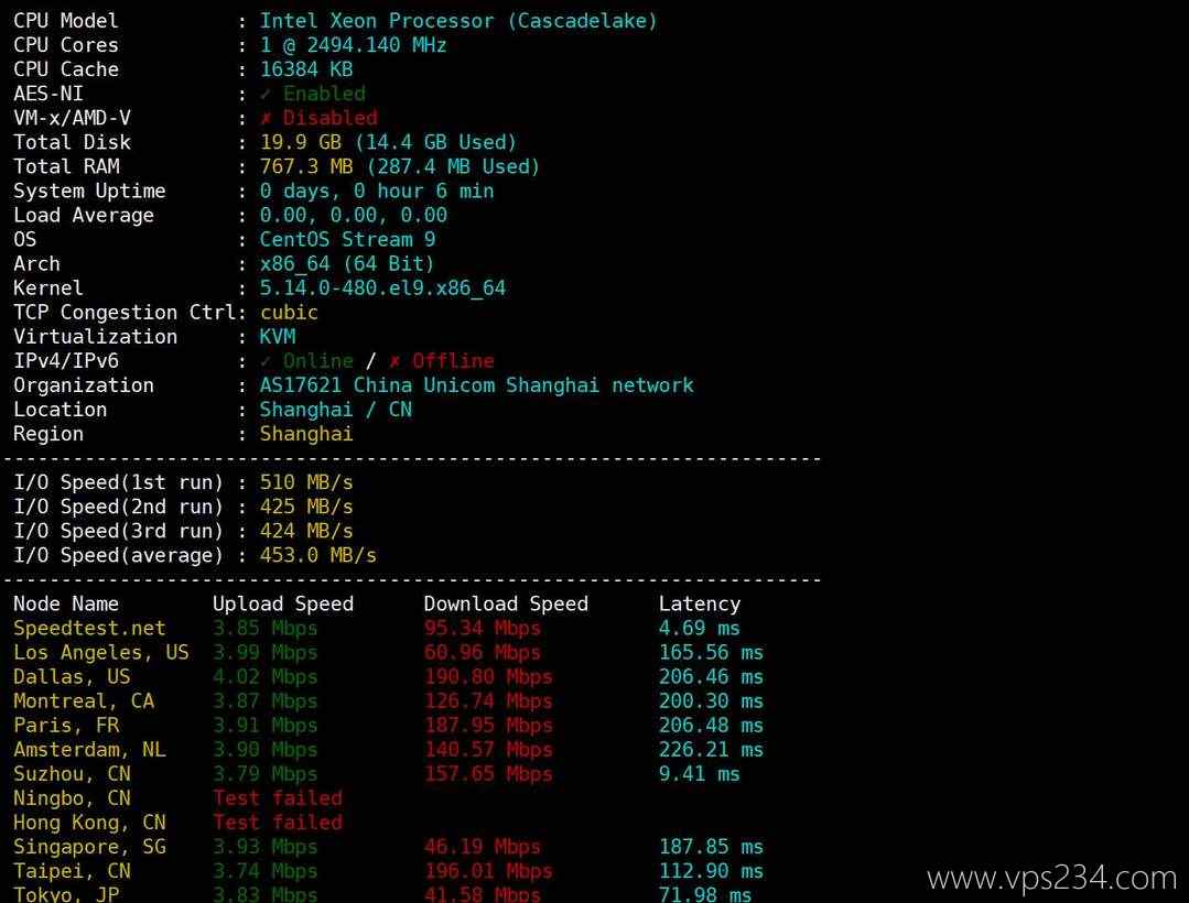 UCloud国内VPS网络测试-性能和速度