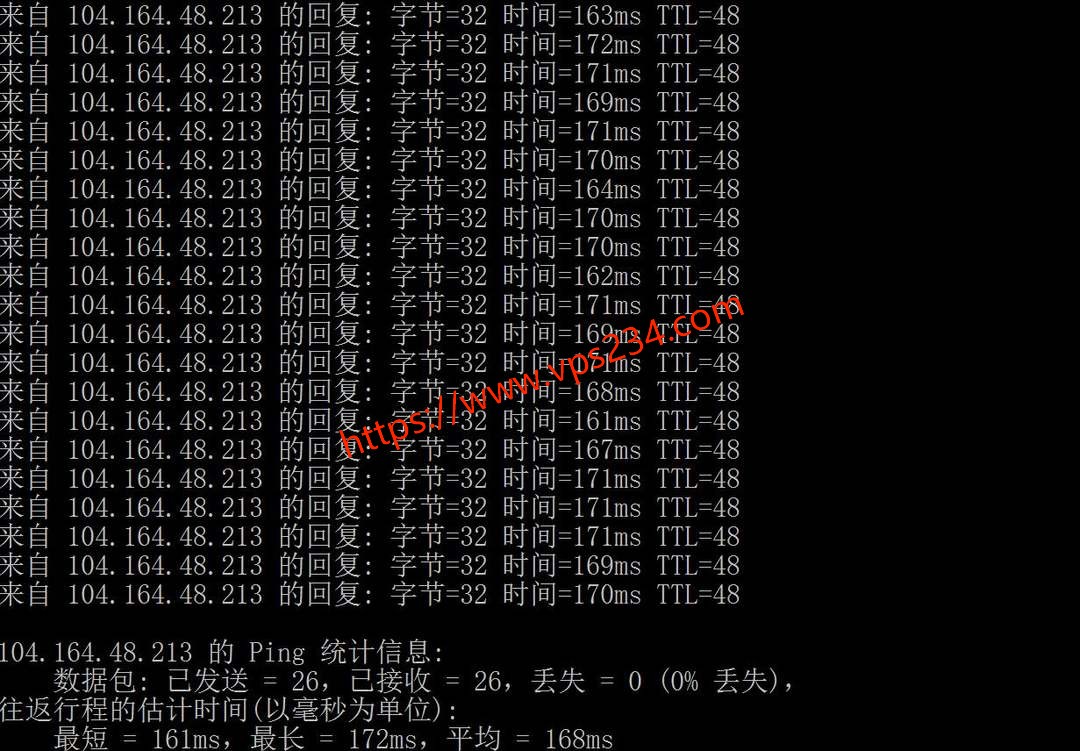 DigitalCloud美国VPS网络测试-本地Ping平均延迟
