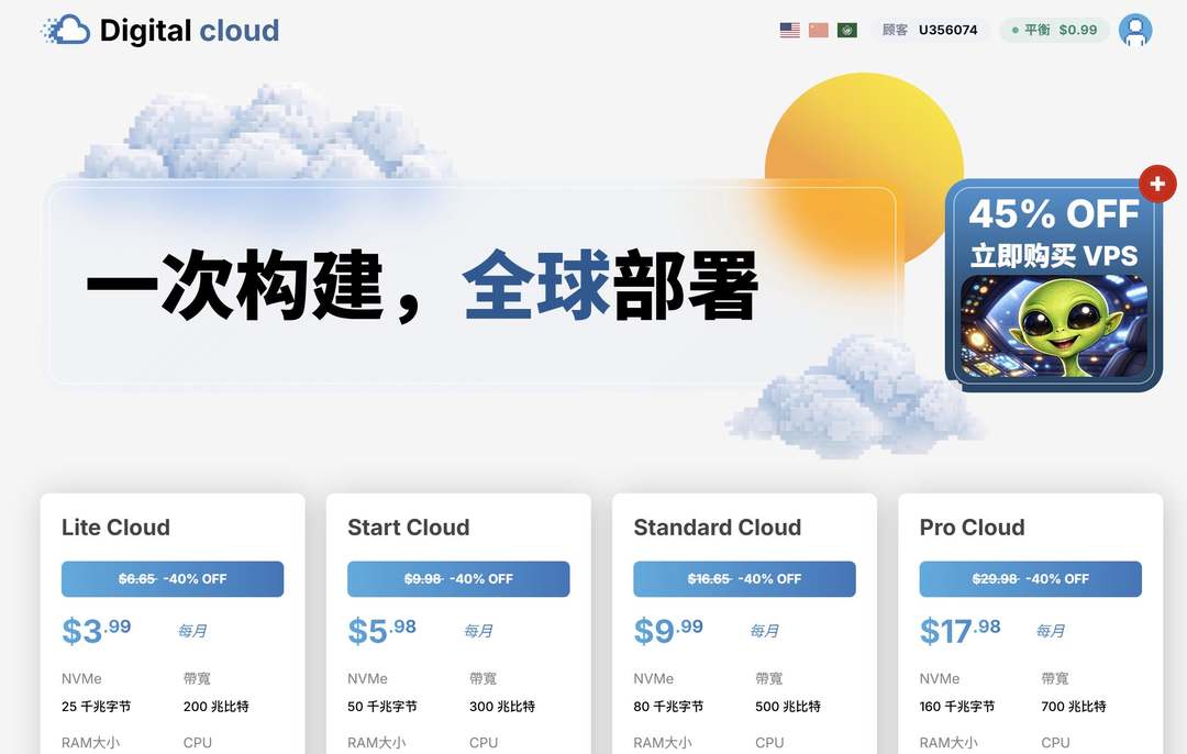 DigitalCloud：日本VPS-东京机房-价格便宜
