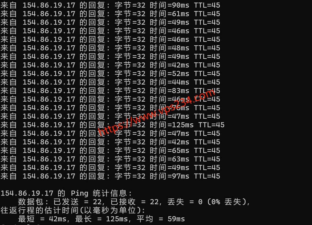 华纳云香港服务器网络测试-本地Ping平均延迟