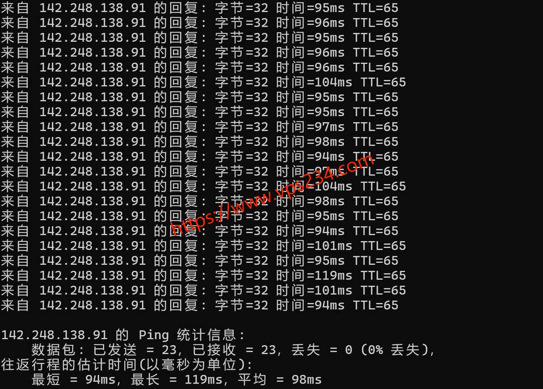 Jtti日本VPS网络测试-本地Ping平均延迟
