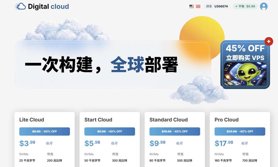 DigitalCloud：西班牙VPS-马德里机房-免费换IP