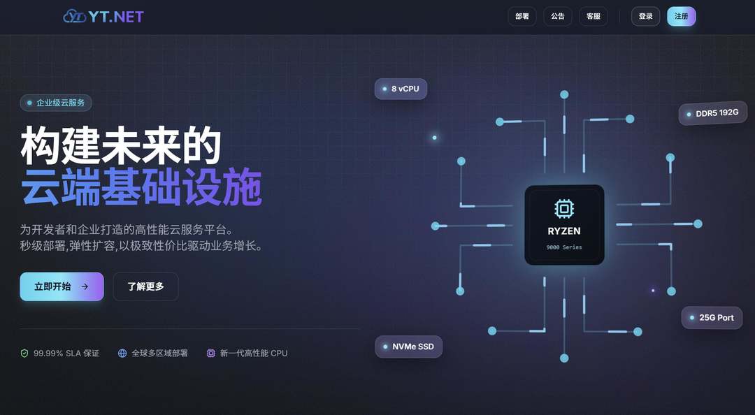 YT.NET：香港服务器-CN2精品网络-低至350元/月