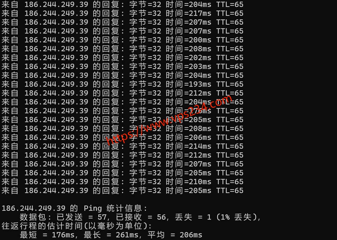 电芒云国际线路香港VPS网络测试-本地Ping平均延迟