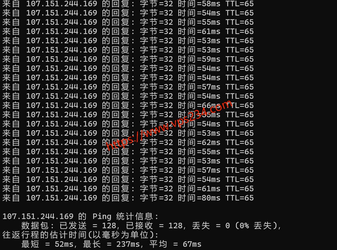 YT.NET香港VPS网络测试-本地Ping平均延迟