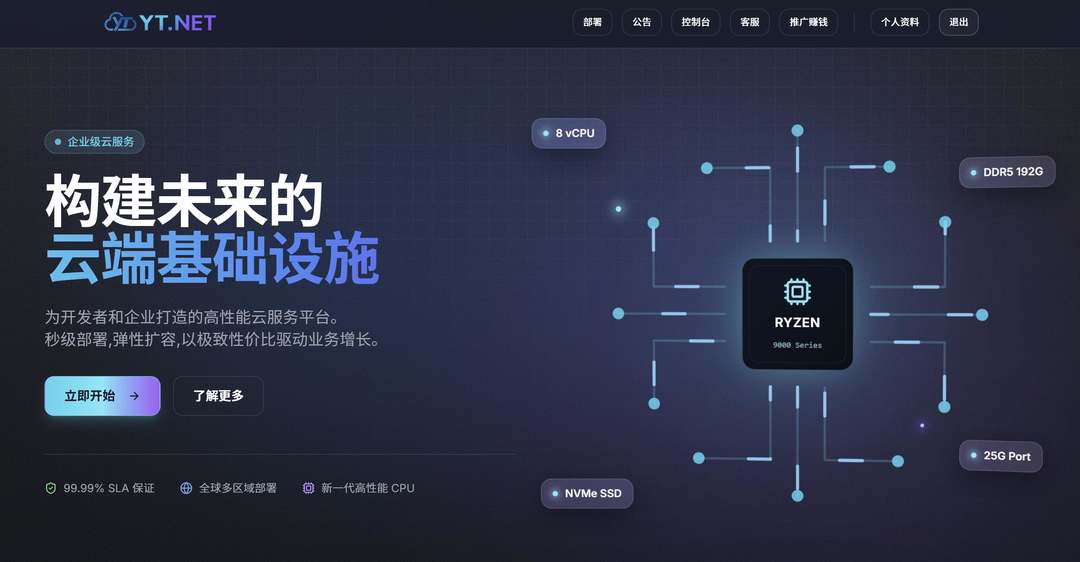 YT.NET：香港VPS推荐-CN2三网直连-最低22元/月