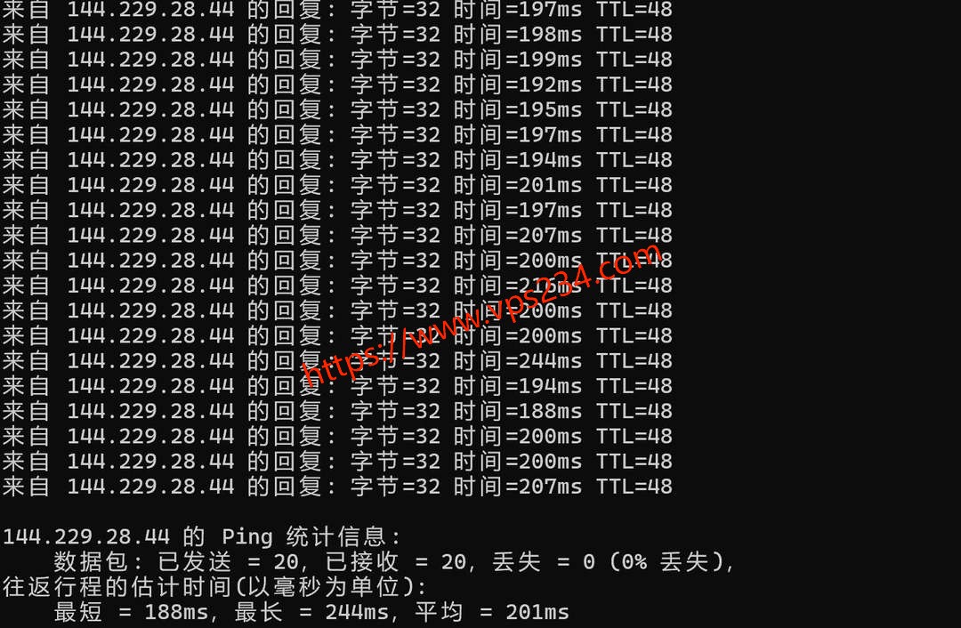 丽萨主机美国家宽VPS网络测试-本地Ping平均延迟