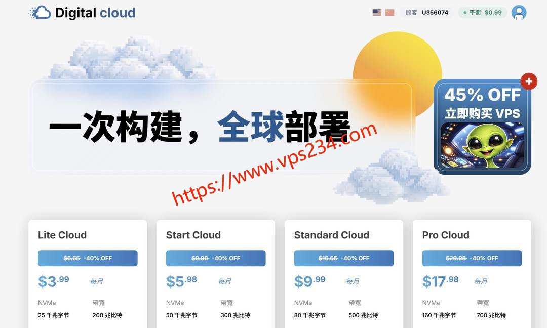 西班牙VPS推荐-DigitalCloud