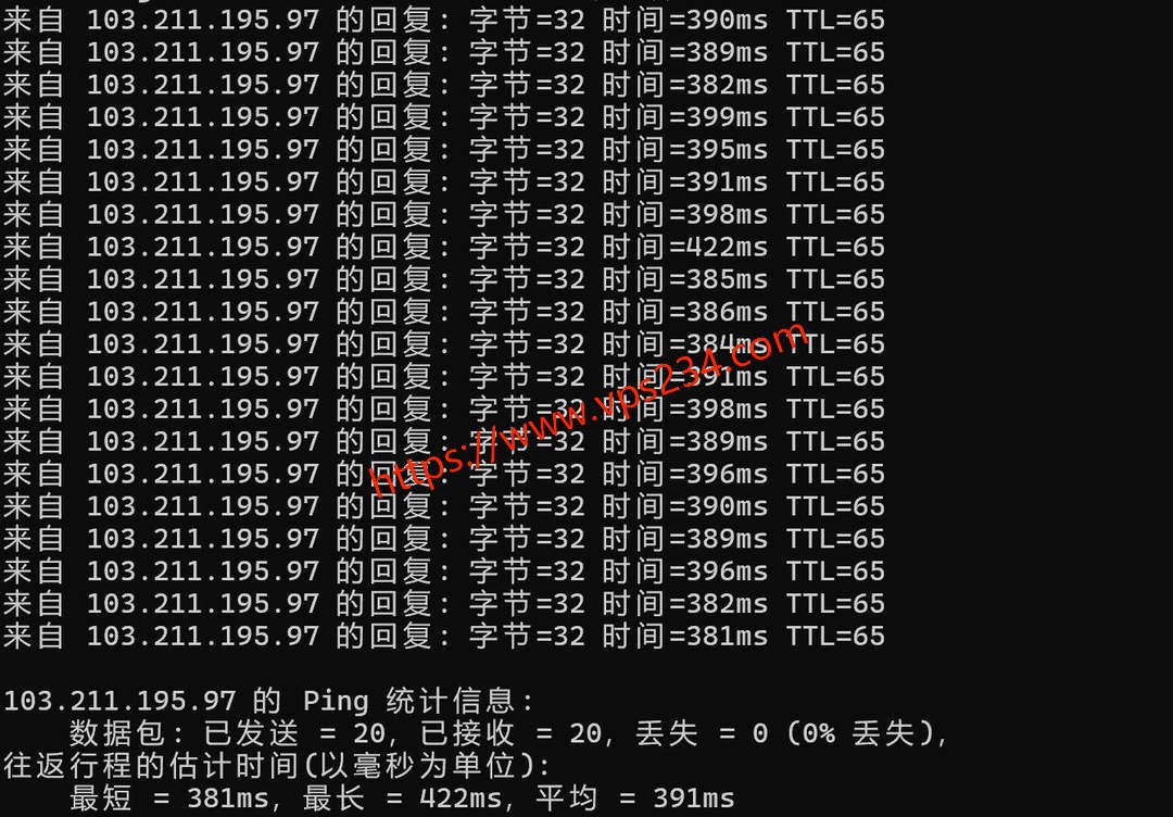 UCloud巴基斯坦VPS网络测试-本地Ping平均延迟