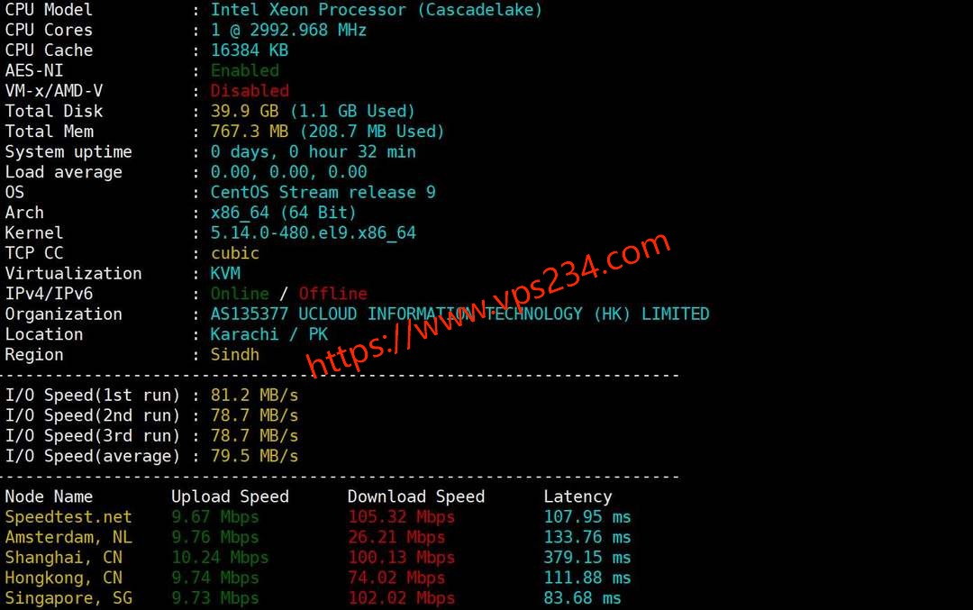 UCloud巴基斯坦VPS网络测试-性能和速度