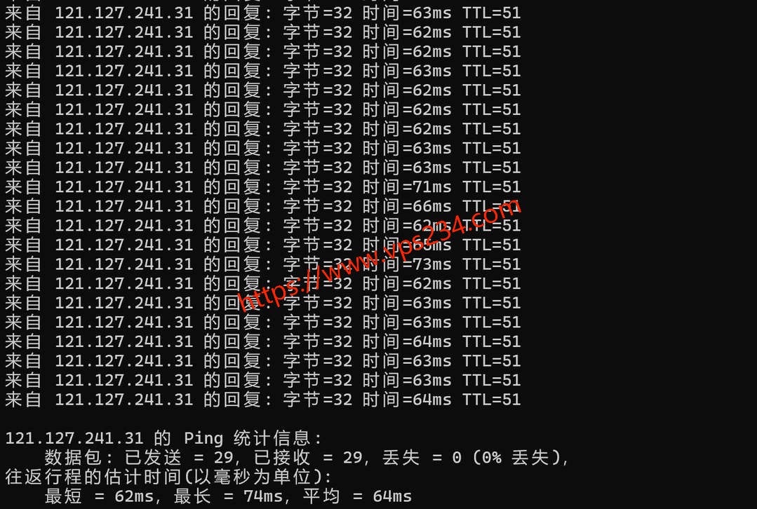 速科云香港VPS网络测试-本地Ping平均延迟