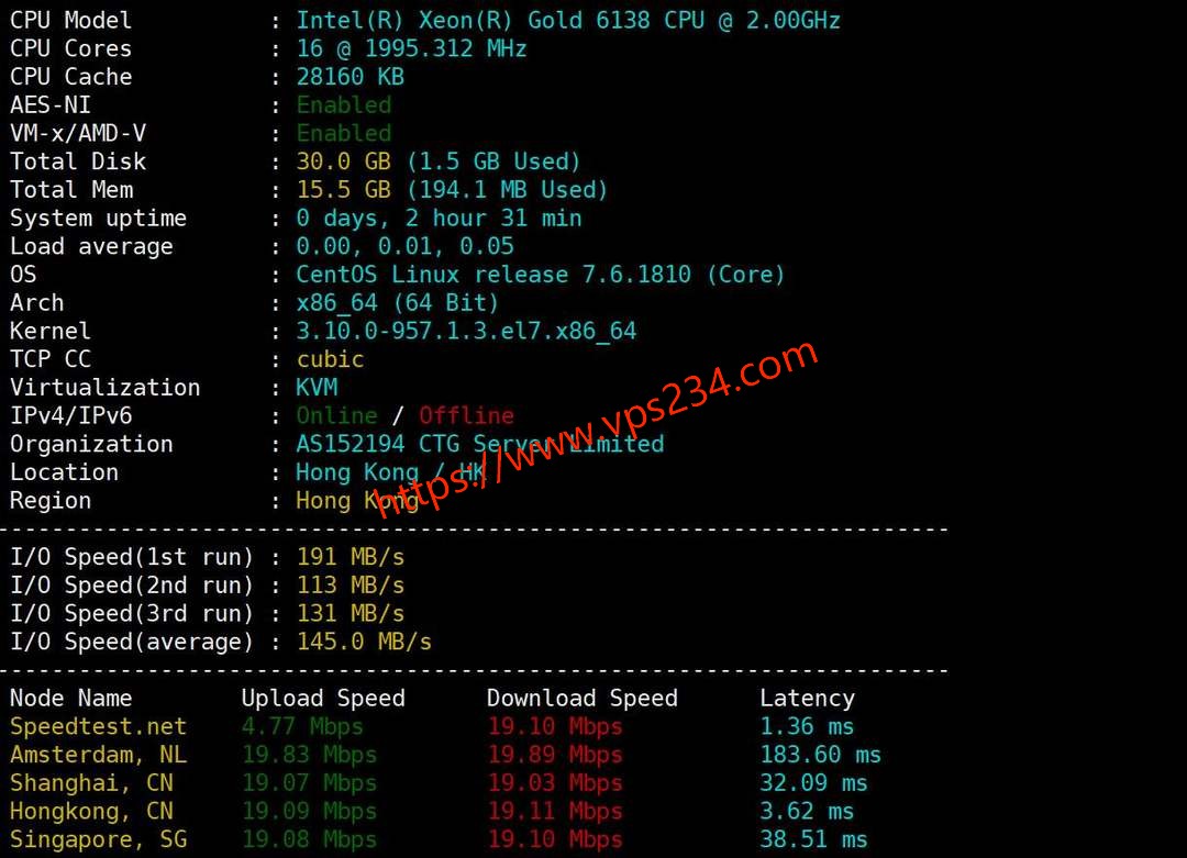 速科云香港VPS网络测试-性能和速度