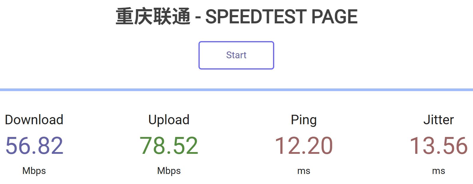 ZJI重庆服务器网络测试-速度