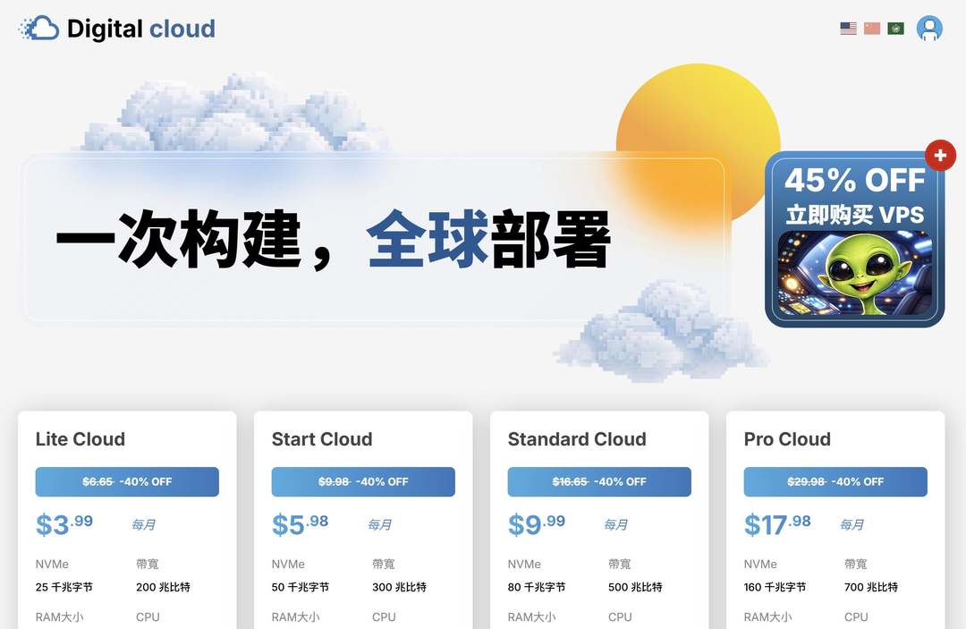 美国云服务器推荐-DigitalCloud