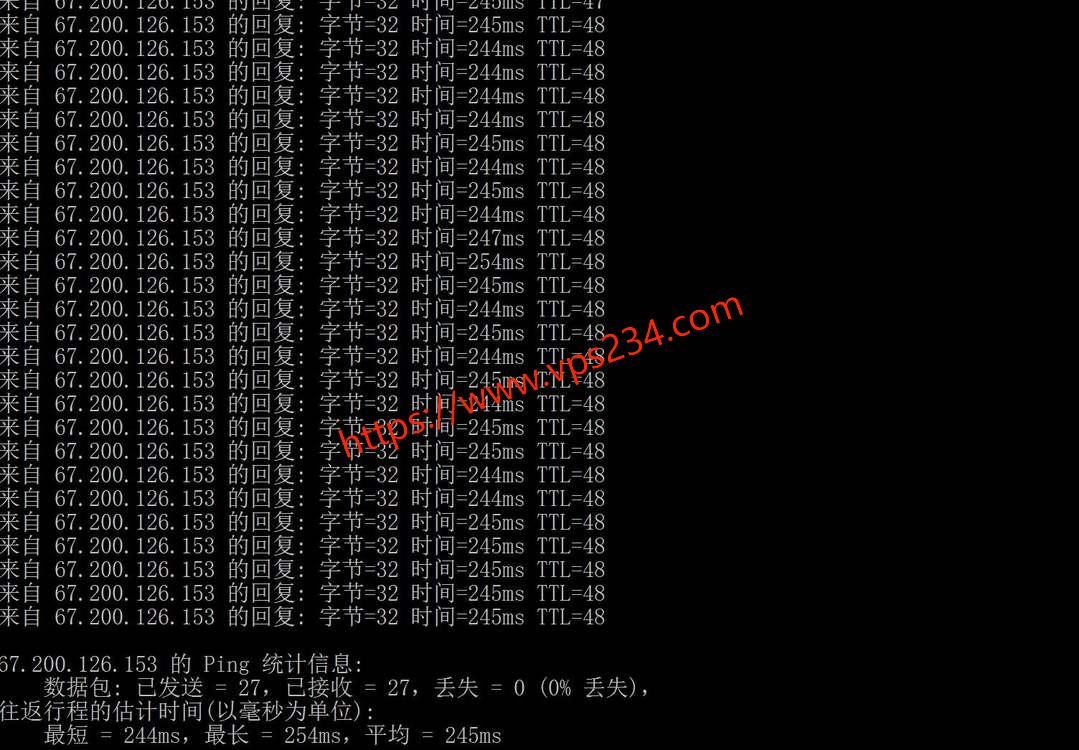 丽萨主机美国家宽VPS网络测试-本地Ping平均延迟