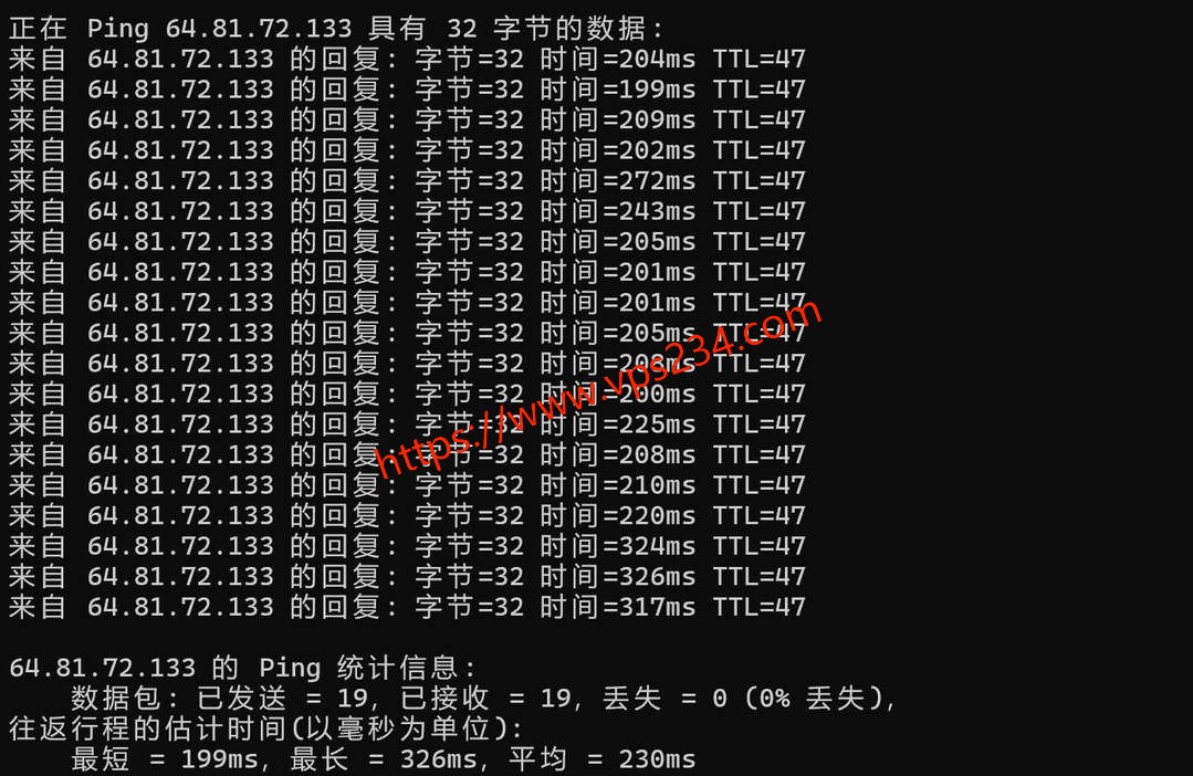 六六云菲律宾家宽VPS网络测试-本地Ping平均延迟
