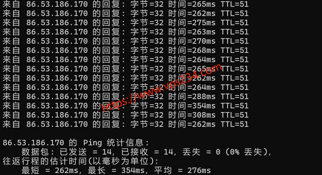 六六云英国家宽VPS网络测试-本地Ping平均延迟