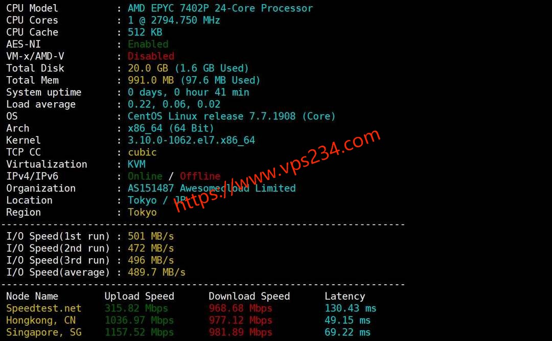 六六云日本VPS网络测试-性能和速度