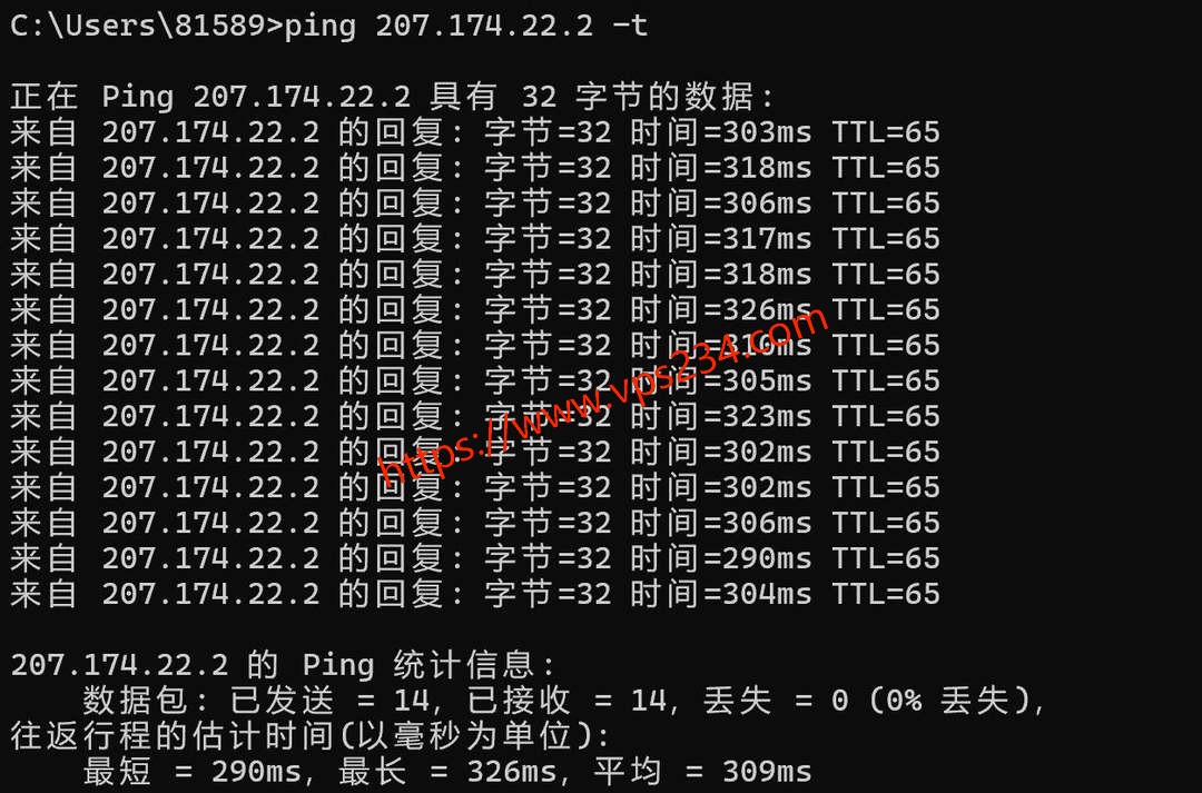 LayerOne美国VPS网络测试-本地Ping平均延迟