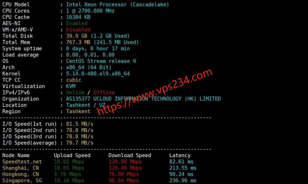 UCloud乌兹别克斯坦VPS网络测试-服务器性能和速度