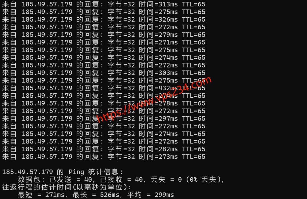 浩捷云意大利VPS网络测试-本地Ping平均延迟
