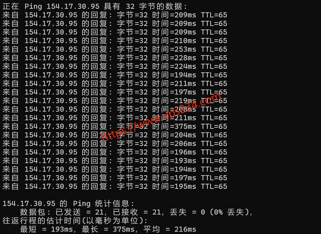 ByteVirt美国VPS网络测试-本地Ping平均延迟