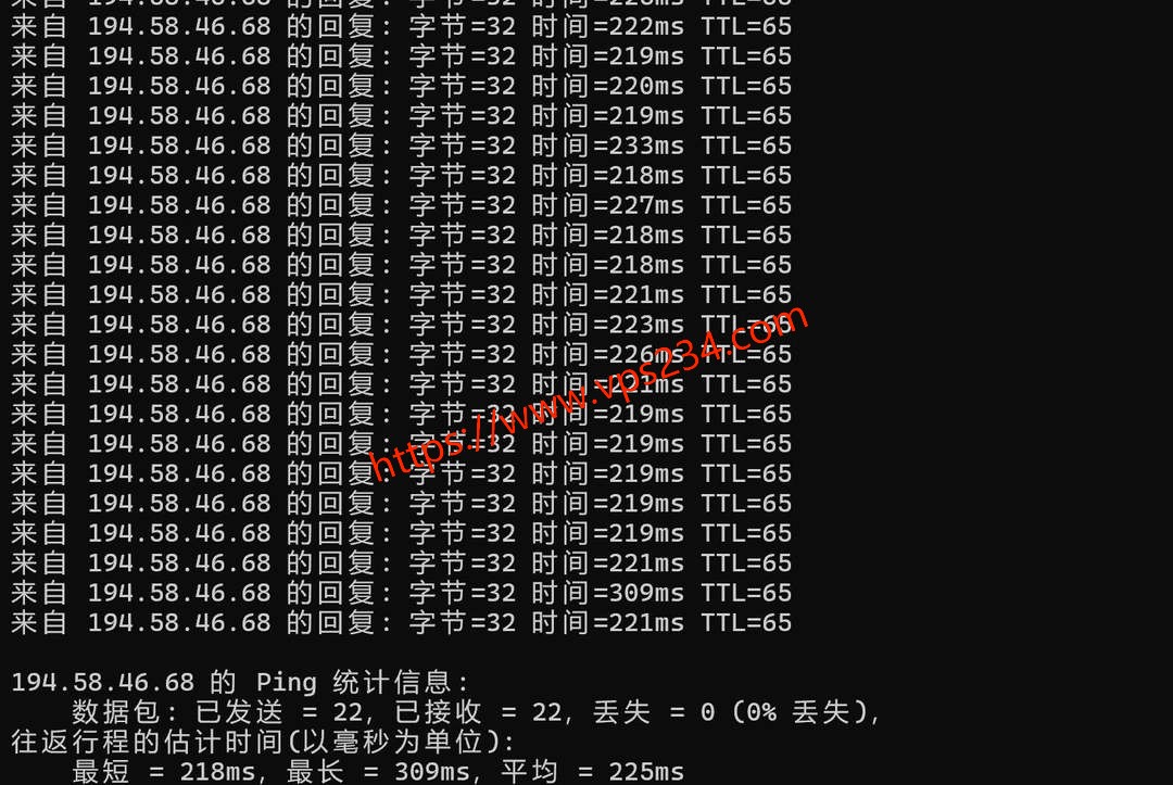 DigitalCloud荷兰VPS网络测试-本地Ping平均延迟